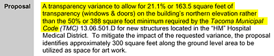 MultiCare boiler plant variance proposal